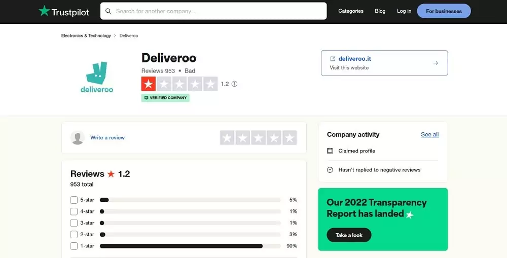 sconto deliveroo 