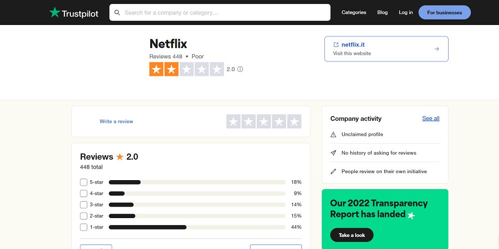 servizio clienti netflix
