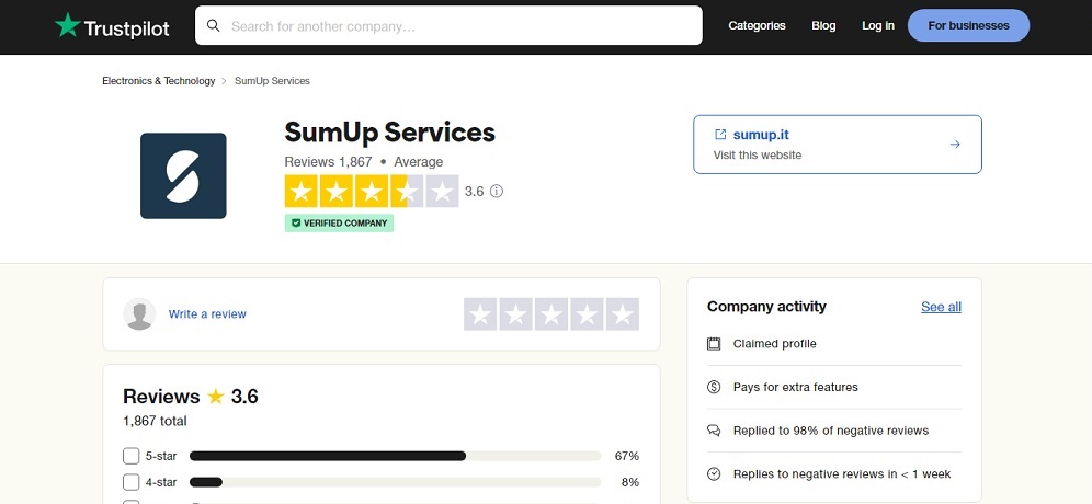 sumup recensioni