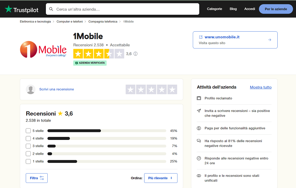 1mobile recensioni