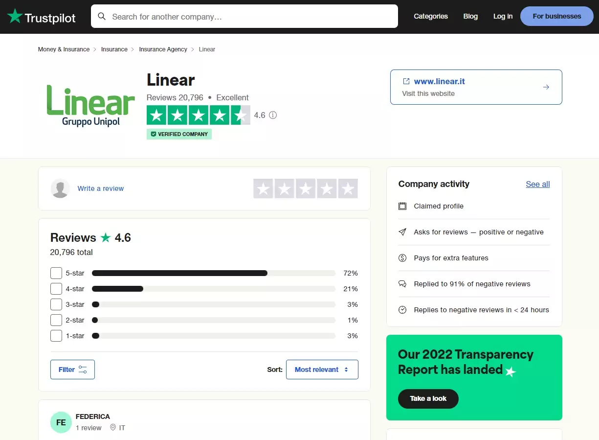 linear assicurazioni recensioni 