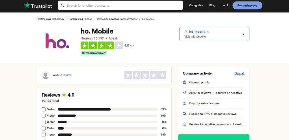 ho mobile recensioni