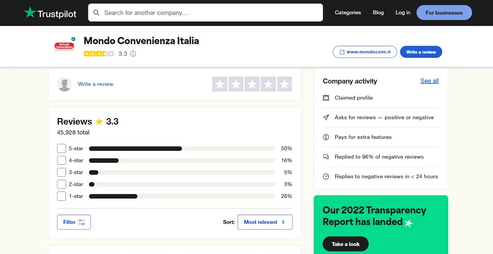 mondo convenienza recensioni