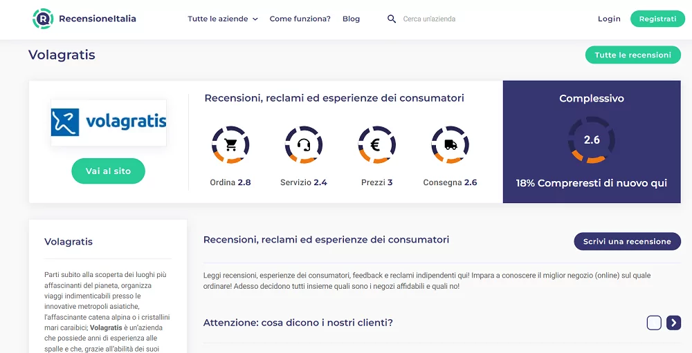 volagratis recensioni  