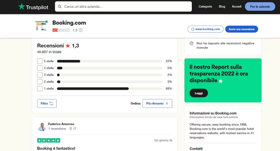 booking recensioni