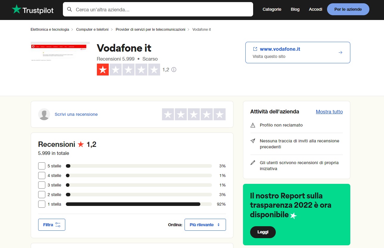 numero vodafone