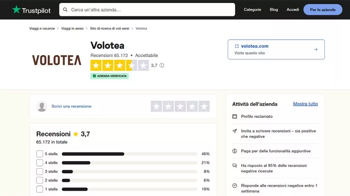 assistenza volotea