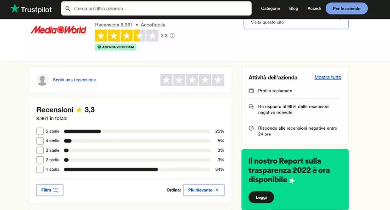 mediaworld contatti