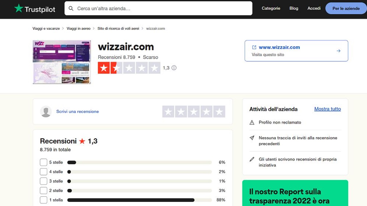 wizzair recensioni